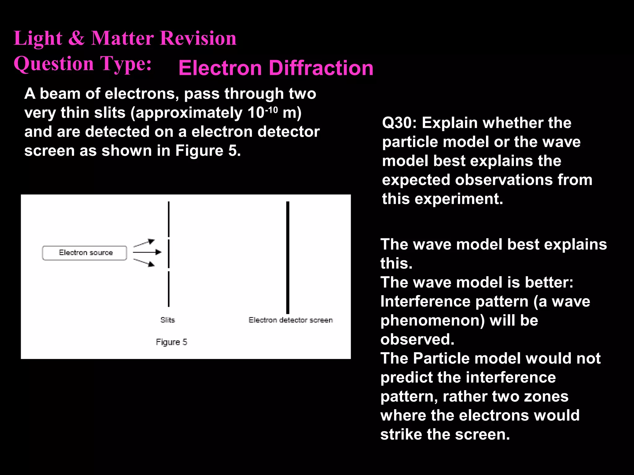 Light & Matter Revision
Question Type:
A beam of electrons, pass through two
very thin slits (approximately 10-10
m)
and are detected on a electron detector
screen as shown in Figure 5.
Q30: Explain whether the
particle model or the wave
model best explains the
expected observations from
this experiment.
Electron Diffraction
The wave model best explains
this.
The wave model is better:
Interference pattern (a wave
phenomenon) will be
observed.
The Particle model would not
predict the interference
pattern, rather two zones
where the electrons would
strike the screen.
 