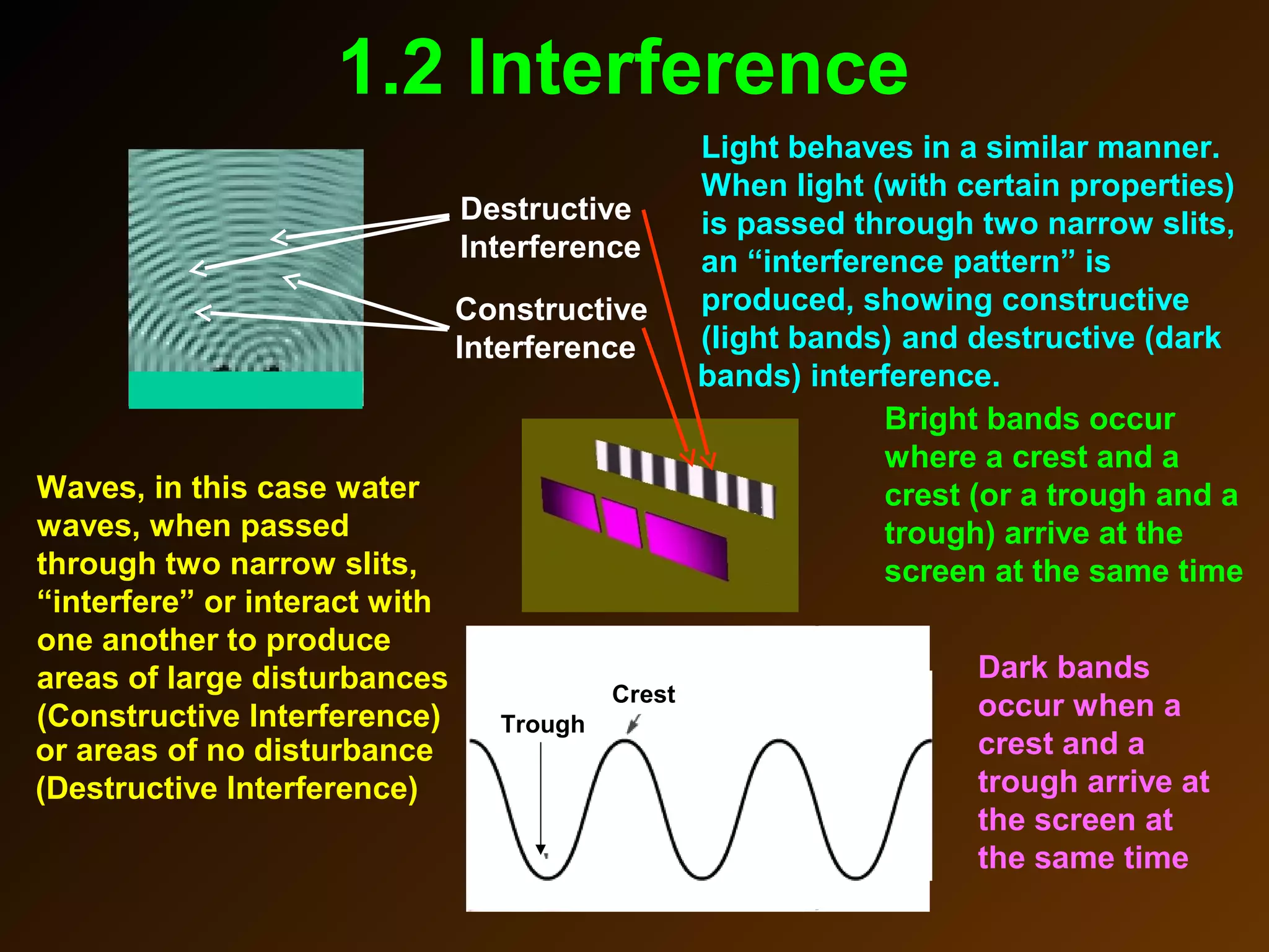 1.2 Interference
Waves, in this case water
waves, when passed
through two narrow slits,
“interfere” or interact with
one another to produce
areas of large disturbances
(Constructive Interference)
Constructive
Interference
Destructive
Interference
Light behaves in a similar manner.
When light (with certain properties)
is passed through two narrow slits,
an “interference pattern” is
produced, showing constructive
(light bands) and destructive (dark
bands) interference.
Bright bands occur
where a crest and a
crest (or a trough and a
trough) arrive at the
screen at the same time
Dark bands
occur when a
crest and a
trough arrive at
the screen at
the same time
Bright
Band
Dark
Band
or areas of no disturbance
(Destructive Interference)
Crest
Trough
 