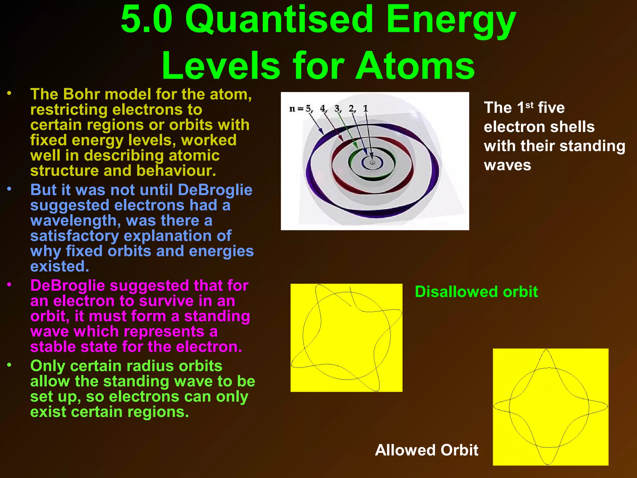5.0 Quantised Energy
Levels for Atoms
• The Bohr model for the atom,
restricting electrons to
certain regions or orbits with
fixed energy levels, worked
well in describing atomic
structure and behaviour.
• But it was not until DeBroglie
suggested electrons had a
wavelength, was there a
satisfactory explanation of
why fixed orbits and energies
existed.
• DeBroglie suggested that for
an electron to survive in an
orbit, it must form a standing
wave which represents a
stable state for the electron.
• Only certain radius orbits
allow the standing wave to be
set up, so electrons can only
exist certain regions.
Allowed Orbit
Disallowed orbit
The 1st
five
electron shells
with their standing
waves
 