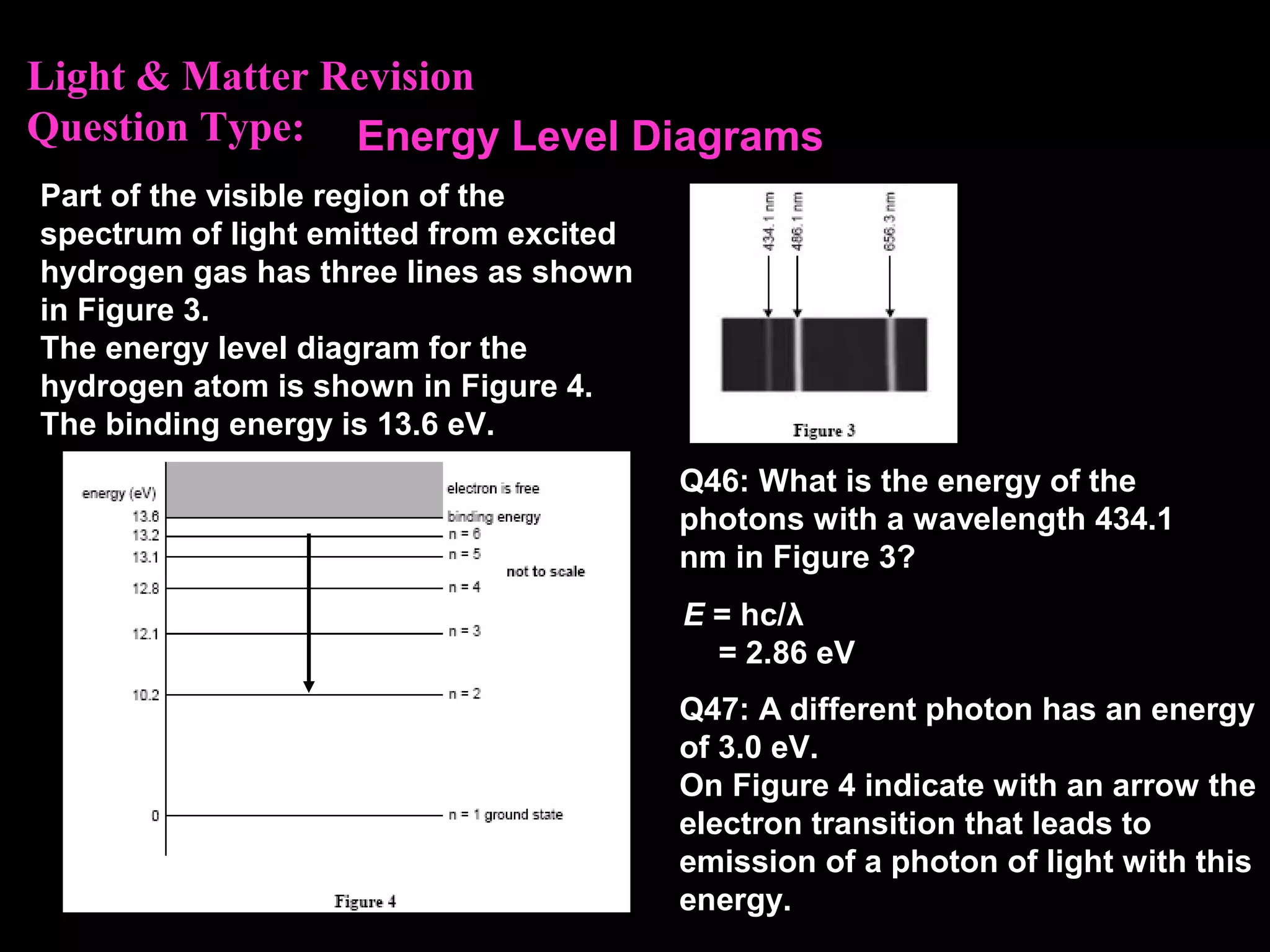 Light & Matter Revision
Question Type:
Part of the visible region of the
spectrum of light emitted from excited
hydrogen gas has three lines as shown
in Figure 3.
The energy level diagram for the
hydrogen atom is shown in Figure 4.
The binding energy is 13.6 eV.
Q46: What is the energy of the
photons with a wavelength 434.1
nm in Figure 3?
E = hc/λ
= 2.86 eV
Q47: A different photon has an energy
of 3.0 eV.
On Figure 4 indicate with an arrow the
electron transition that leads to
emission of a photon of light with this
energy.
Energy Level Diagrams
 
