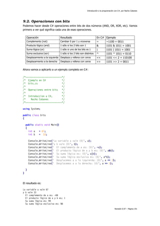 Introducción a la programación con C#, por Nacho Cabanes
Revisión 0.97 – Página 191
9.2. Operaciones con bits
Podemos hacer desde C# operaciones entre bits de dos números (AND, OR, XOR, etc). Vamos
primero a ver qué significa cada una de esas operaciones.
Operación Resultado En C# Ejemplo
Complemento (not) Cambiar 0 por 1 y viceversa ~ ~1100 = 0011
Producto lógico (and) 1 sólo si los 2 bits son 1 & 1101 & 1011 = 1001
Suma lógica (or) 1 sólo si uno de los bits es 1 | 1101 | 1011 = 1001
Suma exclusiva (xor) 1 sólo si los 2 bits son distintos ^ 1101 ^ 1011 = 0110
Desplazamiento a la izquierda Desplaza y rellena con ceros << 1101 << 2 = 110100
Desplazamiento a la derecha Desplaza y rellena con ceros >> 1101 >> 2 = 0011
Ahora vamos a aplicarlo a un ejemplo completo en C#:
/*---------------------------*/
/* Ejemplo en C# */
/* bits.cs */
/* */
/* Operaciones entre bits */
/* */
/* Introduccion a C#, */
/* Nacho Cabanes */
/*---------------------------*/
using System;
public class bits
{
public static void Main()
{
int a = 67;
int b = 33;
Console.WriteLine("La variable a vale {0}", a);
Console.WriteLine("y b vale {0}", b);
Console.WriteLine(" El complemento de a es: {0}", ~a);
Console.WriteLine(" El producto lógico de a y b es: {0}", a&b);
Console.WriteLine(" Su suma lógica es: {0}", a|b);
Console.WriteLine(" Su suma lógica exclusiva es: {0}", a^b);
Console.WriteLine(" Desplacemos a a la izquierda: {0}", a << 1);
Console.WriteLine(" Desplacemos a a la derecha: {0}", a >> 1);
}
}
El resultado es:
La variable a vale 67
y b vale 33
El complemento de a es: -68
El producto lógico de a y b es: 1
Su suma lógica es: 99
Su suma lógica exclusiva es: 98
 
