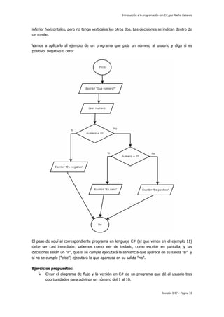 Introducción a la programación con C#, por Nacho Cabanes
Revisión 0.97 – Página 33
inferior horizontales, pero no tenga verticales los otros dos. Las decisiones se indican dentro de
un rombo.
Vamos a aplicarlo al ejemplo de un programa que pida un número al usuario y diga si es
positivo, negativo o cero:
El paso de aquí al correspondiente programa en lenguaje C# (el que vimos en el ejemplo 11)
debe ser casi inmediato: sabemos como leer de teclado, como escribir en pantalla, y las
decisiones serán un "if", que si se cumple ejecutará la sentencia que aparece en su salida "si" y
si no se cumple ("else") ejecutará lo que aparezca en su salida "no".
Ejercicios propuestos:
Crear el diagrama de flujo y la versión en C# de un programa que dé al usuario tres
oportunidades para adivinar un número del 1 al 10.
 