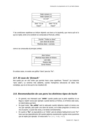 Introducción a la programación con C#, por Nacho Cabanes
Revisión 0.97 – Página 52
Pedir número n1
Pedir número n2
n1>n2?
si no
Decir "n1 es
mayor"
Decir "n2 es
mayor"
Y las condiciones repetitivas se indican dejando una barra a la izquierda, que marca qué es lo
que se repite, tanto si la condición se comprueba al final (do..while):
Escribir "Teclee su clave"
Leer clave de acceso
Mientras clave ≠ correcta
como si se comprueba al principio (while):
Abrir fichero
Mientras haya datos en fichero
Leer dato
Mostrar dato
Cerrar fichero
En ambos casos, no existe una gráfica "clara" para los "for".
2.7. El caso de "foreach"
Nos queda por ver otra orden que permite hacer cosas repetitivas: "foreach" (se traduciría
"para cada"). La veremos más adelante, cuando manejemos estructuras de datos más
complejas, que es en las que la nos resultará útil.
2.8. Recomendación de uso para los distintos tipos de bucle
En general, nos interesará usar "while" cuando puede que la parte repetitiva no se
llegue a repetir nunca (por ejemplo: cuando leemos un fichero, si el fichero está vacío,
no habrá datos que leer).
De igual modo, "do...while" será lo adecuado cuando debamos repetir al menos una
vez (por ejemplo, para pedir una clave de acceso, se le debe preguntar al menos una
vez al usuario, o quizá más veces, si la teclea correctamente).
En cuanto a "for", es equivalente a un "while", pero la sintaxis habitual de la oren "for"
hace que sea especialmente útil cuando sabemos exactamente cuantas veces queremos
que se repita (por ejemplo: 10 veces sería "for (i=1; i<=10; i++)").
 