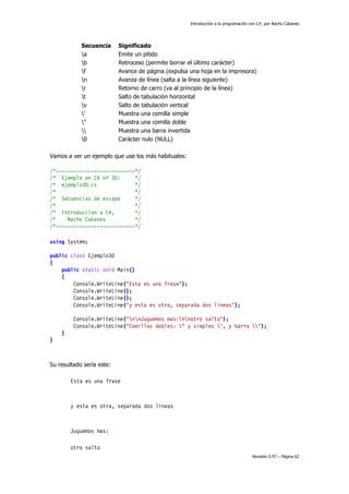 Introducción a la programación con C#, por Nacho Cabanes
Revisión 0.97 – Página 62
Secuencia Significado
a Emite un pitido
b Retroceso (permite borrar el último carácter)
f Avance de página (expulsa una hoja en la impresora)
n Avanza de línea (salta a la línea siguiente)
r Retorno de carro (va al principio de la línea)
t Salto de tabulación horizontal
v Salto de tabulación vertical
' Muestra una comilla simple
" Muestra una comilla doble
 Muestra una barra invertida
0 Carácter nulo (NULL)
Vamos a ver un ejemplo que use los más habituales:
/*---------------------------*/
/* Ejemplo en C# nº 30: */
/* ejemplo30.cs */
/* */
/* Secuencias de escape */
/* */
/* Introduccion a C#, */
/* Nacho Cabanes */
/*---------------------------*/
using System;
public class Ejemplo30
{
public static void Main()
{
Console.WriteLine("Esta es una frase");
Console.WriteLine();
Console.WriteLine();
Console.WriteLine("y esta es otra, separada dos lineas");
Console.WriteLine("nnJuguemos mas:nnotro salto");
Console.WriteLine("Comillas dobles: " y simples ', y barra ");
}
}
Su resultado sería este:
Esta es una frase
y esta es otra, separada dos lineas
Juguemos mas:
otro salto
 