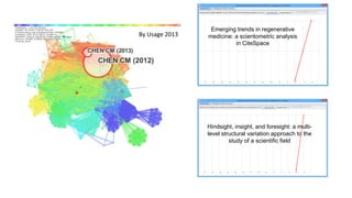 By Usage 2013
Hindsight, insight, and foresight: a multi-
level structural variation approach to the
study of a scientific field
Emerging trends in regenerative
medicine: a scientometric analysis
in CiteSpace
 