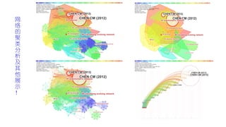 网
络
的
聚
类
分
析
及
其
他
展
示
！
 