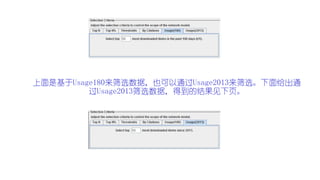上面是基于Usage180来筛选数据，也可以通过Usage2013来筛选。下面给出通
过Usage2013筛选数据，得到的结果见下页。
 