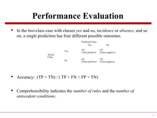 Performance Evaluation
 In the two-class case with classes yes and no, incidence or absence, and so
on, a single prediction has four different possible outcomes.
 Accuracy: (TP + TN) / ( TP + FN + FP + TN)
 Comprehensibility indicates the number of rules and the number of
antecedent conditions.
16
Predicted Class
Yes No
Actual
Class
Yes
TP
(True positive)
FN
(False negative)
No
FP
(False positive)
TN
(True negative)
 
