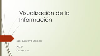 Visualización de la
Información
Esp. Gustavo Dejean
AGIP
Octubre 2017
 