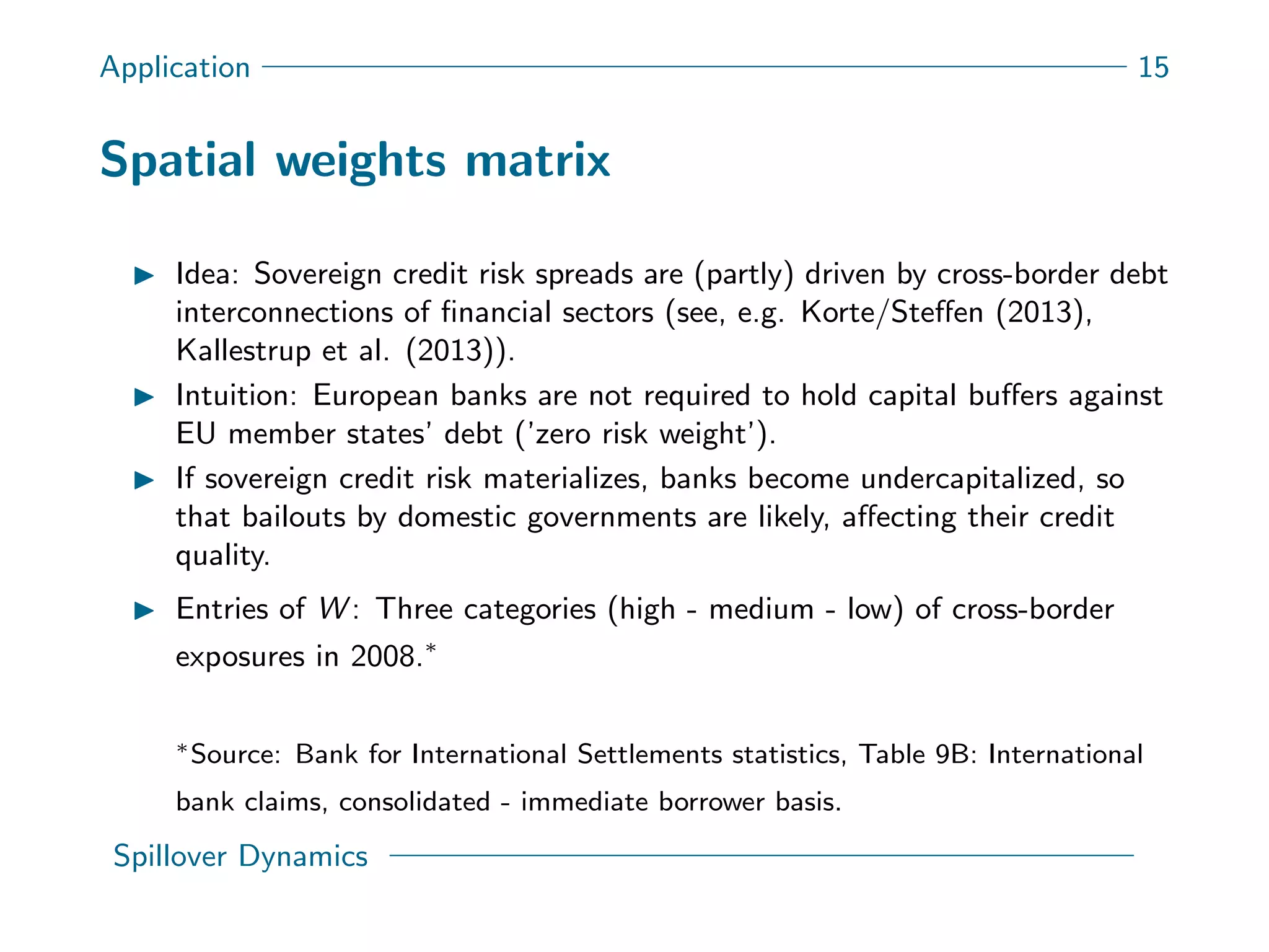 Application 15
Spatial weights matrix
Idea: Sovereign credit risk spreads are (partly) driven by cross-border debt
interconnections of ﬁnancial sectors (see, e.g. Korte/Steﬀen (2013),
Kallestrup et al. (2013)).
Intuition: European banks are not required to hold capital buﬀers against
EU member states’ debt (’zero risk weight’).
If sovereign credit risk materializes, banks become undercapitalized, so
that bailouts by domestic governments are likely, aﬀecting their credit
quality.
Entries of W : Three categories (high - medium - low) of cross-border
exposures in 2008.∗
∗Source: Bank for International Settlements statistics, Table 9B: International
bank claims, consolidated - immediate borrower basis.
Spillover Dynamics
 