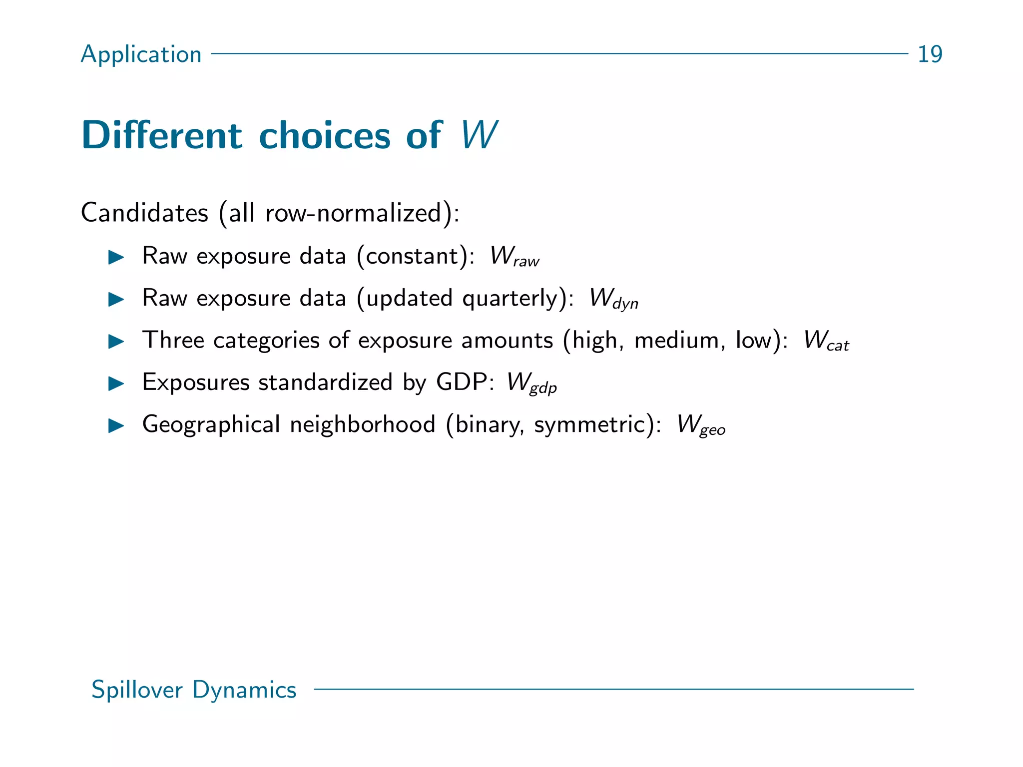 Application 19
Diﬀerent choices of W
Candidates (all row-normalized):
Raw exposure data (constant): Wraw
Raw exposure data (updated quarterly): Wdyn
Three categories of exposure amounts (high, medium, low): Wcat
Exposures standardized by GDP: Wgdp
Geographical neighborhood (binary, symmetric): Wgeo
Spillover Dynamics
 