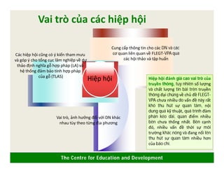 The Centre for Education and Development
Vai trò của các hiệp hội
Hiệp hộiHiệp hội
Các hiệp hội cũng có ý kiến tham mưu
và góp ý cho tổng cục lâm nghiệp về dự
thảo định nghĩa gỗ hợp pháp (LA) và
hệ thống đảm bảo tính hợp pháp
của gỗ (TLAS)
Cung cấp thông tin cho các DN và các
cơ quan liên quan về FLEGT-VPA qua
các hội thảo và tập huấn
Vai trò, ảnh hưởng đối với DN khác
nhau tùy theo từng địa phương
Hiệp hội đánh giá cao vai trò của
truyền thông, tuy nhiên số lượng
và chất lượng tin bài trên truyền
thông đại chúng về chủ đề FLEGT-
VPA chưa nhiều do vấn đề này rất
khó thu hút sự quan tâm, nội
dung quá kỹ thuật, quá trình đàm
phán kéo dài, quan điểm nhiều
bên chưa thống nhất. Bên cạnh
đó, nhiều vấn đề thời sự môi
trường khác nóng và đang nổi lên
thu hút sự quan tâm nhiều hơn
của báo chí.
 