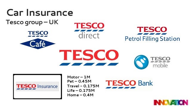 Innovation in Insurance - necessity or luxury?