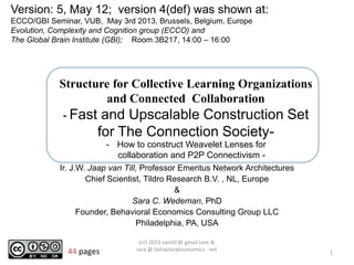 Structure for Collective Learning Organizations
and Connected Collaboration
- Fast and Upscalable Construction Set
for The Connection Society-
Ir. J.W. Jaap van Till, Professor Emeritus Network Architectures
Chief Scientist, Tildro Research B.V. , NL, Europe
&
Sara C. Wedeman, PhD
Founder, Behavioral Economics Consulting Group LLC
Philadelphia, PA, USA
1
(cc) 2013 vantill @ gmail com &
sara @ behavioraleconomics . net
Version: 5, May 12; version 4(def) was shown at:
ECCO/GBI Seminar, VUB, May 3rd 2013, Brussels, Belgium, Europe
Evolution, Complexity and Cognition group (ECCO) and
The Global Brain Institute (GBI); Room 3B217, 14:00 – 16:00
- How to construct Weavelet Lenses for
collaboration and P2P Connectivism -
44 pages
 