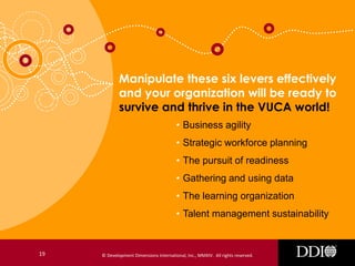 Manipulate these six levers effectively
and your organization will be ready to
survive and thrive in the VUCA world!
• Business agility
• Strategic workforce planning
• The pursuit of readiness
• Gathering and using data
• The learning organization
• Talent management sustainability

19

© Development Dimensions International, Inc., MMXIV. All rights reserved.

 