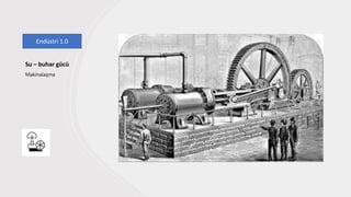 Endüstri 1.0
Su – buhar gücü
Makinalaşma
 