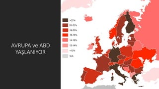 AVRUPA ve ABD
YAŞLANIYOR
 