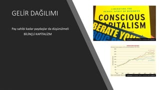 GELİR DAĞILIMI
Pay sahibi kadar paydaşlar da düşünülmeli
BİLİNÇLİ KAPİTALİZM
This Photo by Unknown Author is licensed under CC BY-SA
This Photo by Unknown Author is licensed under CC BY-ND
 