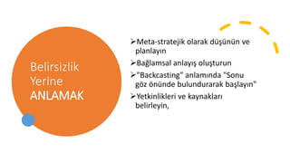Belirsizlik
Yerine
ANLAMAK
Meta-stratejik olarak düşünün ve
planlayın
Bağlamsal anlayış oluşturun
"Backcasting" anlamında "Sonu
göz önünde bulundurarak başlayın"
Yetkinlikleri ve kaynakları
belirleyin,
 