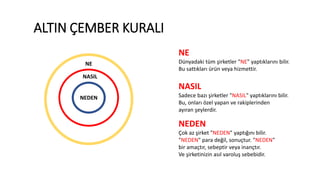 ALTIN ÇEMBER KURALI
NEDEN
NASIL
NE
NE
Dünyadaki tüm şirketler "NE" yaptıklarını bilir.
Bu sattıkları ürün veya hizmettir.
NASIL
Sadece bazı şirketler "NASIL" yaptıklarını bilir.
Bu, onları özel yapan ve rakiplerinden
ayıran şeylerdir.
NEDEN
Çok az şirket "NEDEN" yaptığını bilir.
"NEDEN" para değil, sonuçtur. "NEDEN"
bir amaçtır, sebeptir veya inançtır.
Ve şirketinizin asıl varoluş sebebidir.
 