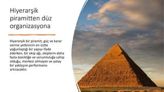 Hiyerarşik
piramitten düz
organizasyona
Hiyerarşik bir piramit, güç ve karar
verme yetkisinin en üstte
yoğunlaştığı bir yapıyı ifade
ederken, bir ekip ağı, ekiplerin daha
fazla özerkliğe ve sorumluluğa sahip
olduğu, merkezi olmayan ve yatay
bir yaklaşım performansı
artıracaktır.
 