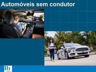 Automóveis sem condutor
 