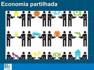 Economia partilhada
 