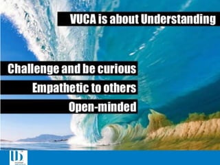 Mundo VUCA (VUCA World)