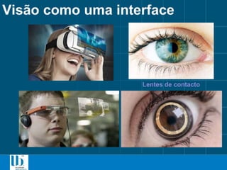 Lentes de contacto
Visão como uma interface
 