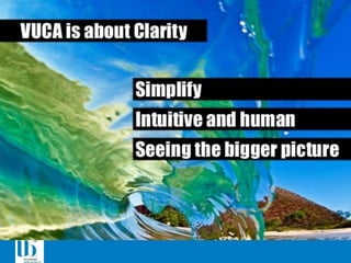 Mundo VUCA (VUCA World)