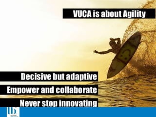 Mundo VUCA (VUCA World)