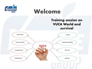 Training session on
VUCA World and
survival
PPT.KUNZITE.09 Version 00.2021
 
