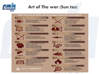 PPT.KUNZITE.09 Version 00.2021
 