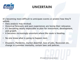 PPT.KUNZITE.09 Version 00.2021
It’s becoming more difficult to anticipate events or predict how they’ll
unfold.
• Data analysis may mislead.
• Historical forecasts and past experiences are losing their relevance.
• It’s becoming nearly impossible to plan for investment, development,
and growth.
• It becomes increasingly uncertain where the route is heading.
• No one know what is going to happen next.
• Disasters, Pandemic, market downfall, lose of jobs, Recession etc.
change in customer mentality, certain laws and policies.
 