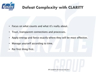 PPT.KUNZITE.09 Version 00.2021
• Focus on what counts and what it's really about.
• Trust, transparent connections and processes.
• Apply energy and force exactly where they will be most effective.
• Manage yourself according to time.
• Put first thing first.
 