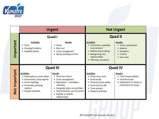 PPT.KUNZITE.09 Version 00.2021
 