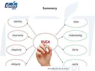 PPT.KUNZITE.09 Version 00.2021
 