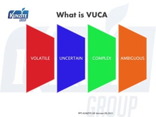 PPT.KUNZITE.09 Version 00.2021
VOLATILE UNCERTAIN COMPLEX AMBIGUOUS
 