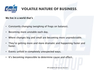 PPT.KUNZITE.09 Version 00.2021
We live in a world that’s
• Constantly changing (weighing of frogs on balance).
• Becoming more unstable each day.
• Where changes big and small are becoming more unpredictable.
• They’re getting more and more dramatic and happening faster and
faster.
• Events unfold in completely unexpected ways.
• It’s becoming impossible to determine cause and effect.
 