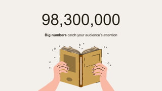 98,300,000
Big numbers catch your audience’s attention
 