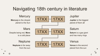 Navigating 18th century in literature
17XX
17XX
17XX
Mercury
Mercury is the closest
planet to the Sun
17XX
17XX
17XX
Mars
Despite being red, Mars
is a cold place
Neptune
Neptune is far away
from the sun
Jupiter
Jupiter is the biggest
planet of them all
Saturn
Saturn is a gas giant
and has many rings
Venus
Venus is the second
planet from the sun
 