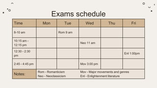 Exams schedule
Time Mon Tue Wed Thu Fri
8-10 am Rom 9 am
10:15 am -
12:15 pm
Neo 11 am
12:30 - 2:30
pm
Enl 1:00pm
2:45 - 4:45 pm Mov 3:00 pm
Notes:
Rom - Romanticism
Neo - Neoclassicism
Mov - Major movements and genres
Enl - Enlightenment literature
 