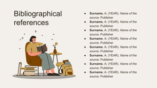 Bibliographical
references
● Surname, A. (YEAR). Name of the
source. Publisher
● Surname, A. (YEAR). Name of the
source. Publisher
● Surname, A. (YEAR). Name of the
source. Publisher
● Surname, A. (YEAR). Name of the
source. Publisher
● Surname, A. (YEAR). Name of the
source. Publisher
● Surname, A. (YEAR). Name of the
source. Publisher
● Surname, A. (YEAR). Name of the
source. Publisher
● Surname, A. (YEAR). Name of the
source. Publisher
 