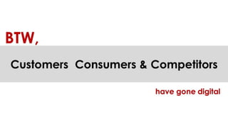 VUCA World and Digital transformation