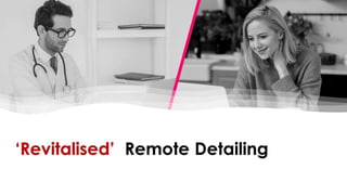 VUCA World and Digital transformation