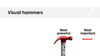 VUCA World and Digital transformation