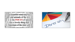 VUCA World and Digital transformation