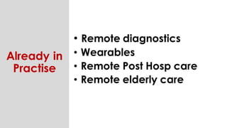 VUCA World and Digital transformation