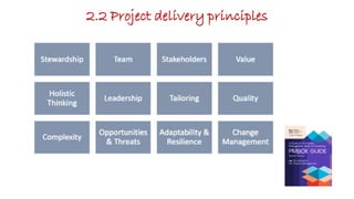 2.2 Project delivery principles
 