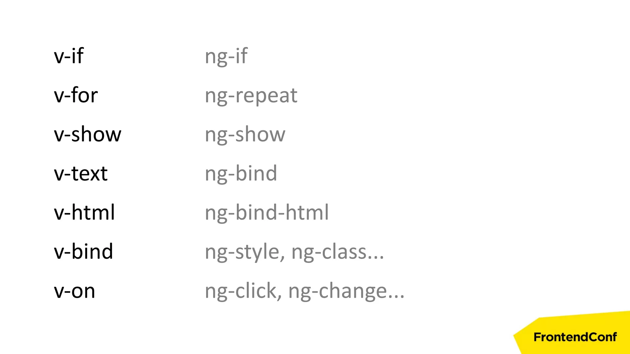 v-if
v-for
v-show
v-text
v-html
v-bind
v-on
ng-if
ng-repeat
ng-show
ng-bind
ng-bind-html
ng-style, ng-class...
ng-click, ng-change...
 